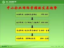 鼎誠網(wǎng)絡(luò)公司 深耕鹽城，以專業(yè)服務(wù)助力企業(yè)擁抱互聯(lián)網(wǎng)時(shí)代