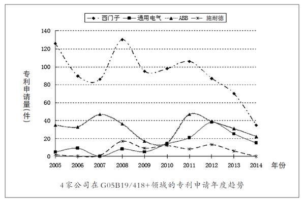 智能制造時代的“金鑰匙” 計算機集成制造系統開發的核心專利